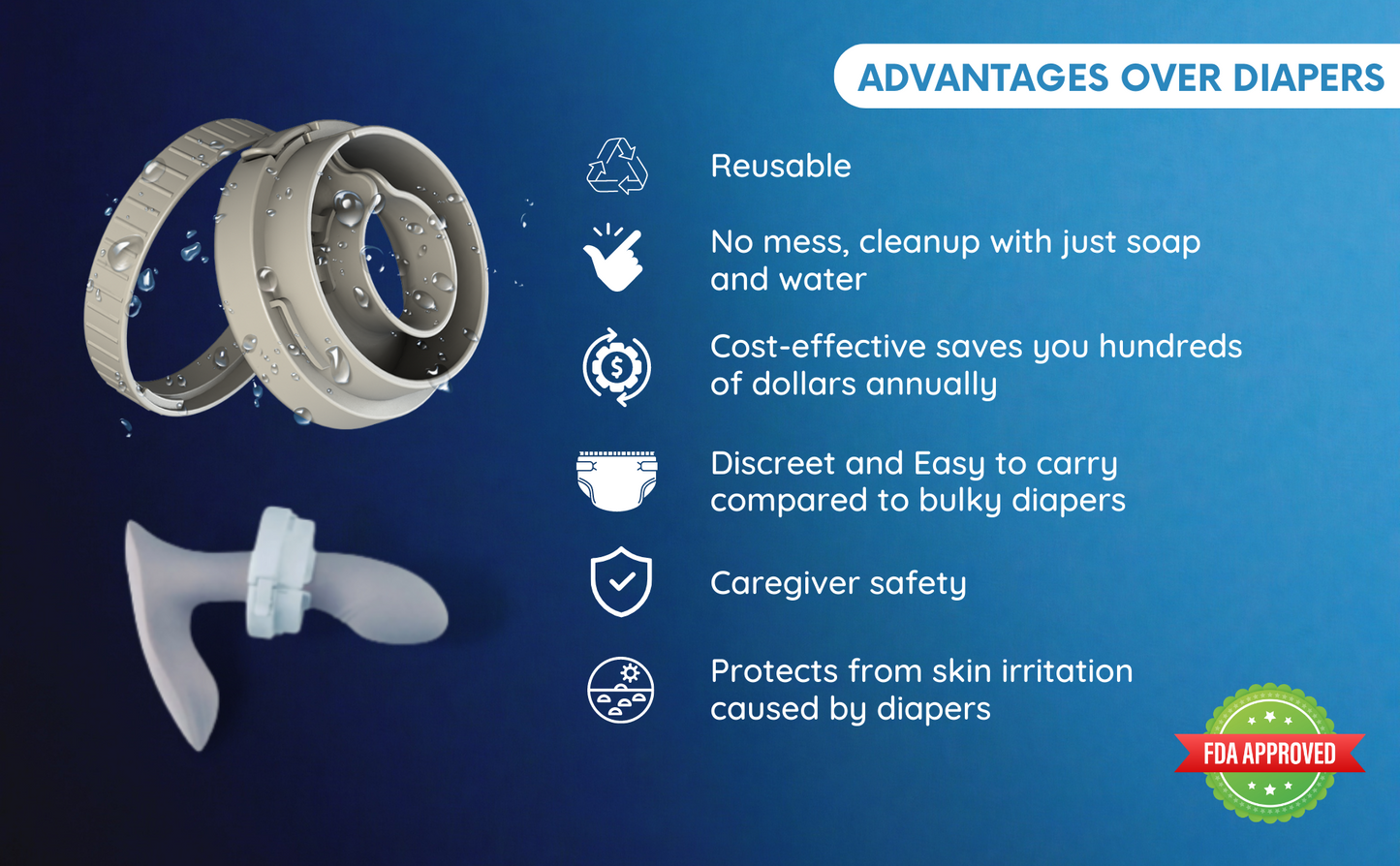 Wearable Urinal for nighttime Incontinence (Young Boys to Teens)