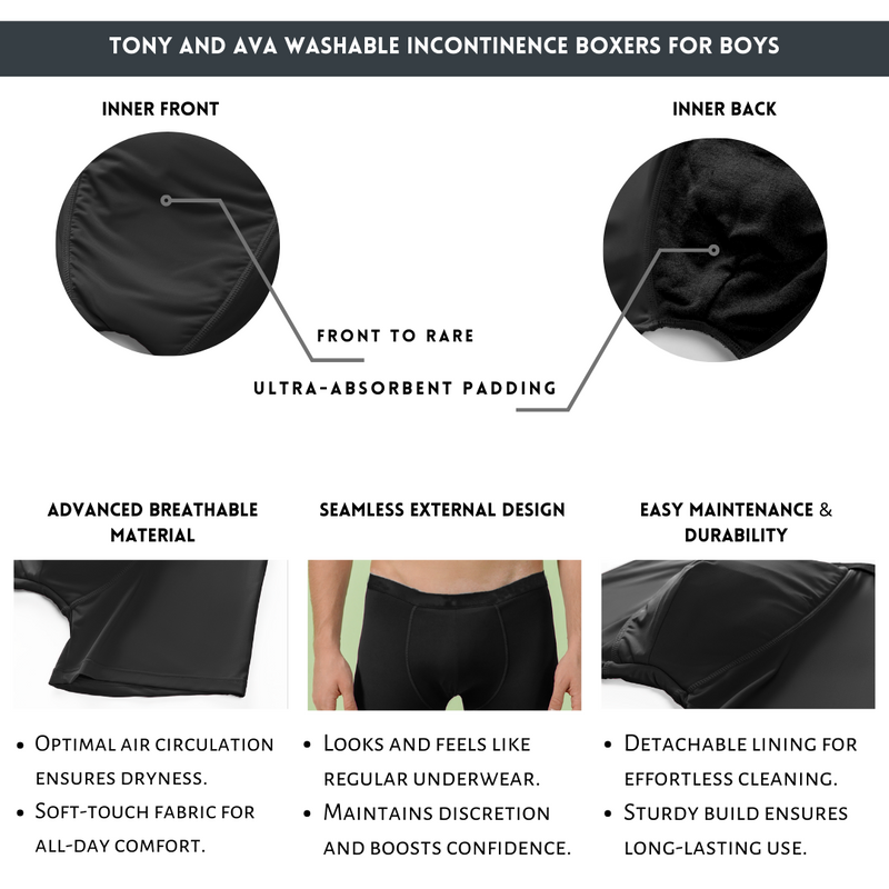 Avancé Women's Reusable Incontinence Underwear